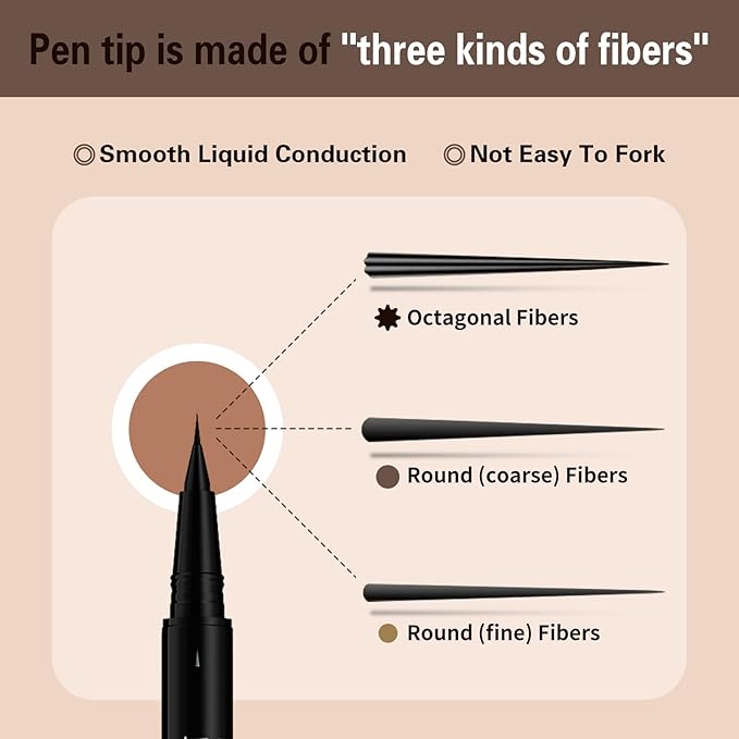Microblading Eyebrow Pen, Dual-Ended Brow Pencil with 2-Fork-Tip and Precise Brush, Waterproof Longer Lasting Eyebrow Pencil, Microblade Eyebrow Pencil Create Natural Hair-Like Strokes (Black Brown)