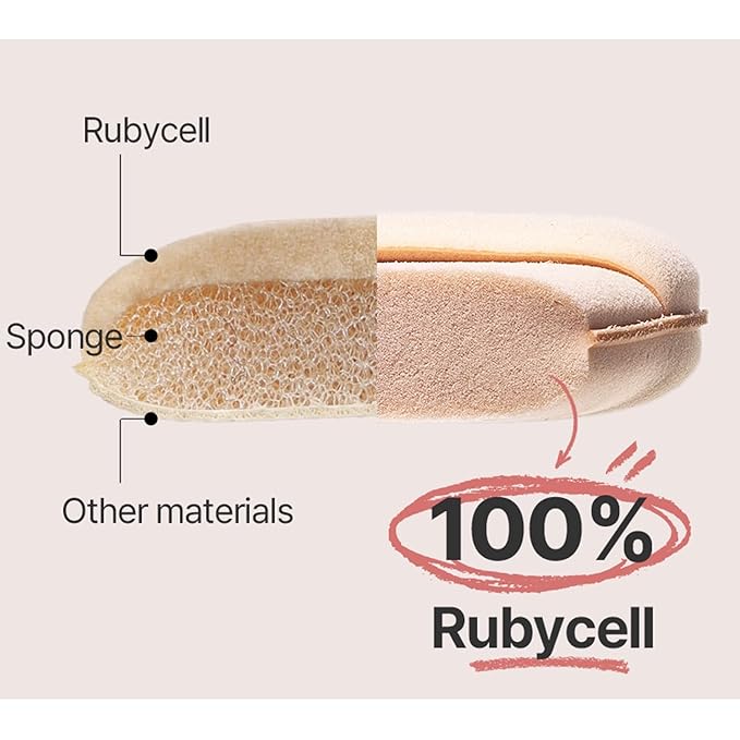 THE TOOL LAB Long-lasting Tension Puff (Glow type, Round) - Korean Olive Young Makeup Puff Sponge for Liquid Foundation Cushion Shading Blusher, 100% Pure Rubycell for Moisterizing Fitting - 2.1 inch