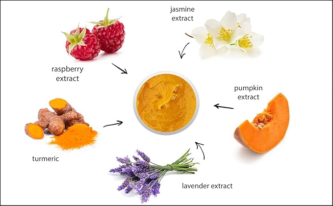 Turmeric Brightening Paste (159) | Professional-Grade Exfoliating Paste | Helps Diminish Lines and Wrinkles
