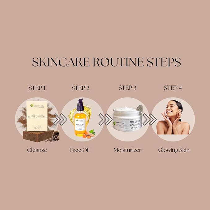 Aspen Kay Naturals Coffee & Oatmeal Exfoliating Soap, Natural and Organic Coffee Scrub. With Organic Shea Butter & Pure Essential Oils. A Wonderful Oatmeal Soap, For Men & Women. 4.5 oz Bar.