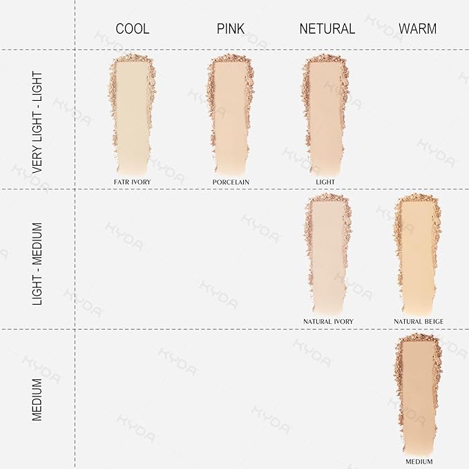 KYDA Mineral Powder, SPF 35, 4-in-1 Mineral Pressed Powder Foundation with Concealer and Setting, Matte Weightless Pressed Foundation, Light to Medium Coverage, #MEDIUM
