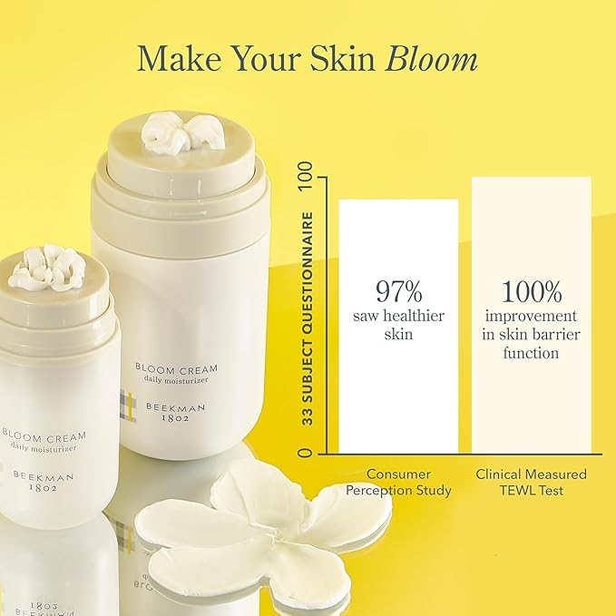 Beekman 1802 Bloom & Shake Skincare Gift Set - Featuring Bestelling Bloom Cream Daily Moisturizer and Mini Milk Shake Facial Mist Toner