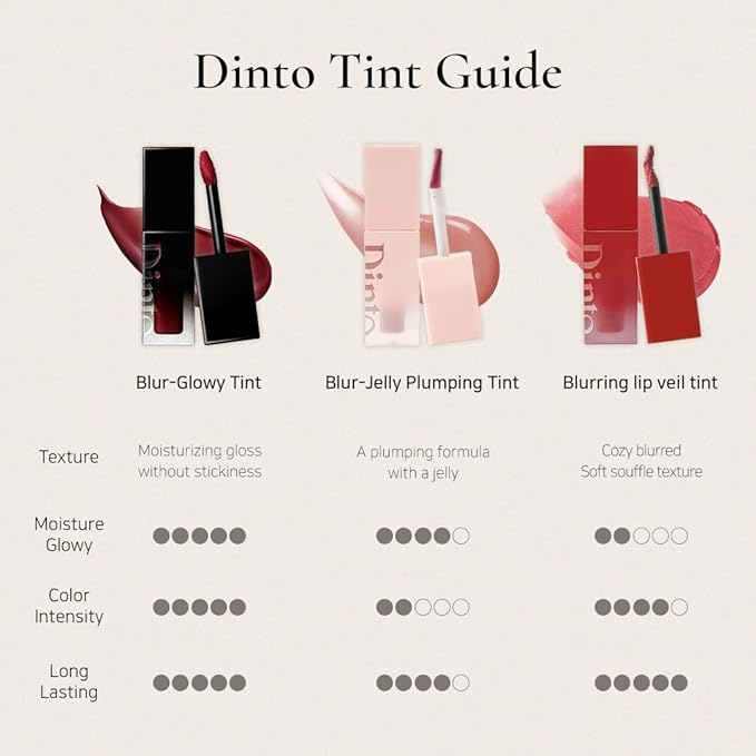 DINTO Blur-Glowy MINI Lip Tint (259 Deus) - Glossy Finish, Hydrating, Long Lasting, Lightweight Texture, Non-Sticky, Vegan & Cruelty-Free, Korean makeup (11 colors)