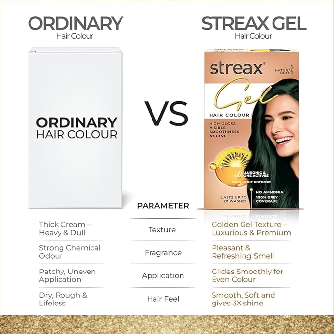Streax Gel Hair Colour for Women & Men, Natural Brown 4, 150ml|Hair Colour Brown|100% grey coverage |Long Lasting Hair Color, easy to use| Ammonia Free Hair Color, No Paraben & Sulphate