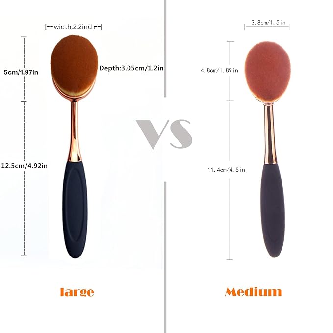 Yoseng Sunscreen Brush for Face Kabuki Brush Sunscreen Applicator for Kids with Cover Foundation Makeup Brushes for Liquid Foundation Powder Cream Contour Buffing Stippling Blending-Medium