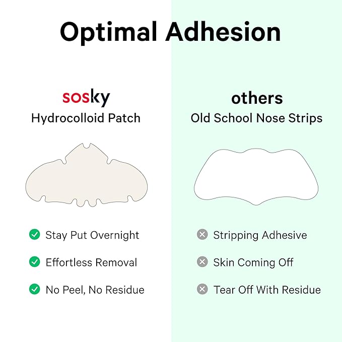 Sosky Patches for Nose, Hydrocolloid Pimple & Pore Nose Patches, Absorbs Oil Overnight Nose Pore Strips, Targets Pimples, Zits and Pores, FSA Eligible Acne Patches, Clear Skin 14 Count
