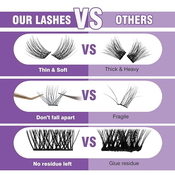 Lash Clusters 120 Clusters DIY Eyelash Extension Natural Look Lightweight Comfortable Handmade Reusable Individual Lashes False Eyelashes DIY at Home (Glamour-12mm)