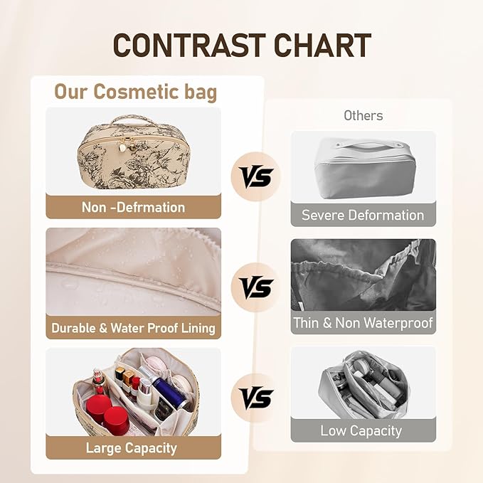 Large Capacity Cosmetic Bag for Women, Waterproof PU Leather Makeup Bag for Travel,Toiletry Bag Make up Organizer with Divider and Handle (Lighting Coffee)