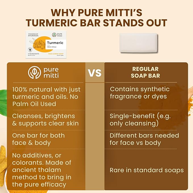 Turmeric Face, Body Bar Soap 4.5 oz, 3 Pack | Herbal Cleansing Bar with Coconut Oil, Castor Oil | Gentle Bath Soaps for Face Wash, Body Wash | Turmeric Soap for Daily Use, All Skin Types