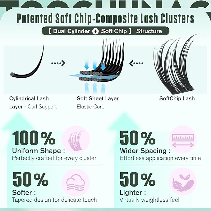 Wispy Lash Clusters Kit Natural Eyelash Clusters Kit 10-20mm Volume Individual Lashes Extension Kit 150pcs D Curly Soft Lightweight Cluster Eyelash Extensions with Lash Bond and Seal by TOOCHUNAG