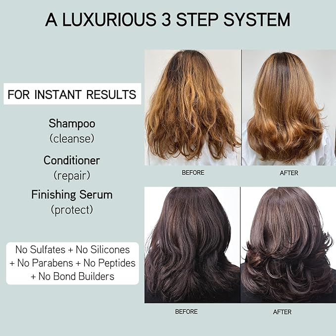ILES FORMULA Conditioner for Dry, Damaged, Color Treated Hair – Deeply Moisturizing & Hydrating Hair Repair, Anti-Frizz, Silicone & Sulfate Free Professional Conditioner for Women, Salon Grade (200ml)