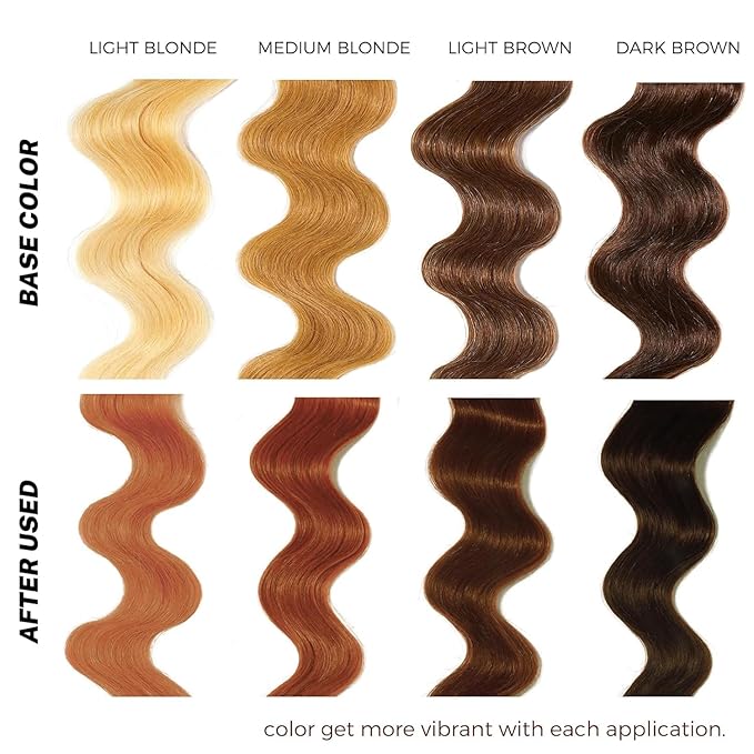 SOVONCARE Hair Color Depositing Conditioner, Light Copper, Semi Permanent Hair Dye 5.28 OZ