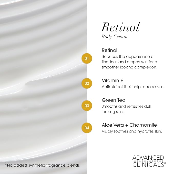 Advanced Clinicals Retinol Cream + Collagen Peptides Body Moisturizer & Face Lotion 2PC Skin Care Set | Dry Skin Body Lotion For Women & Men To Help Improve Appearance Of Crepey Skin, 2PC Bundle