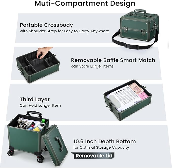 FRENESSA Rolling Makeup Train Case Cosmetology Case on Wheels 5 in 1 Makeup Case with Lid Rolling Large Make Up Organizer for Artist Barber Salon Nail Teach Kits Professional Cosmetic Box Green
