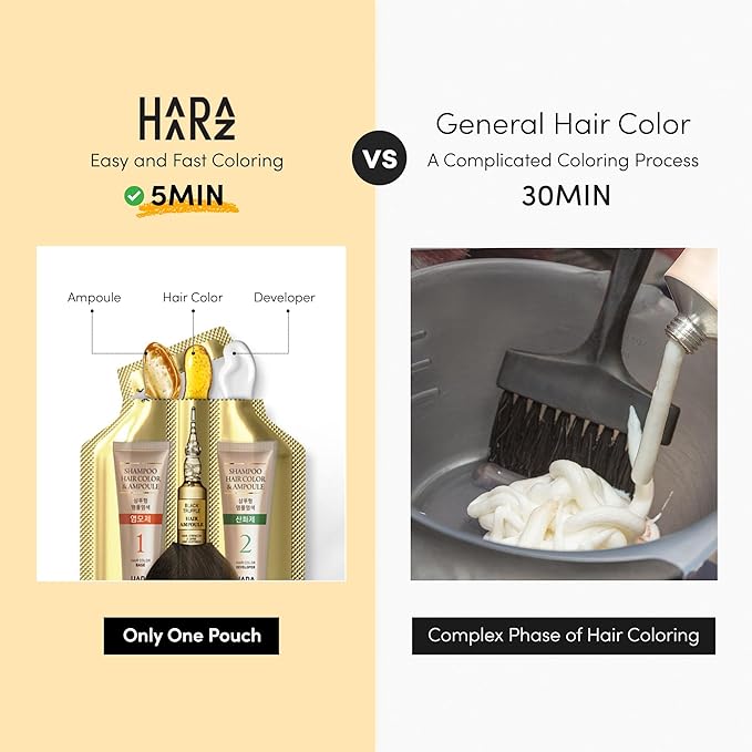 Instant Permanent Hair Color Dye Shampoo Ampoule - Paraben-Free, 5-Minute Easy and Fast Coloring, Gray Cover Hair Dye with Keratin & Collagen, Made in Korea (Dark Brown)