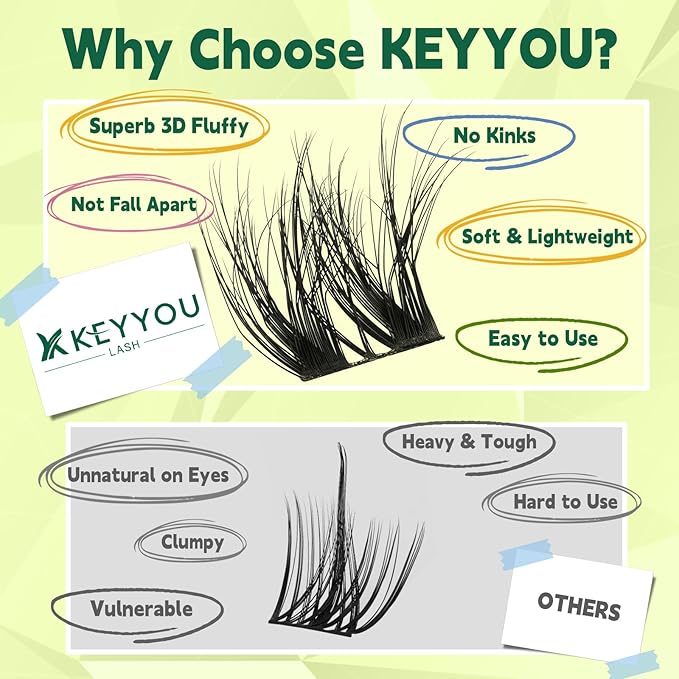 KEYYOU Lash Clusters 3D Effect Eyelash Clusters 108pcs D Curl PuffSilk V3D05 Wispy Lashes Cluster Lashes Natural Soft DIY Lash Extension at Home(PuffSilk V3D05-D-8-18MIX)