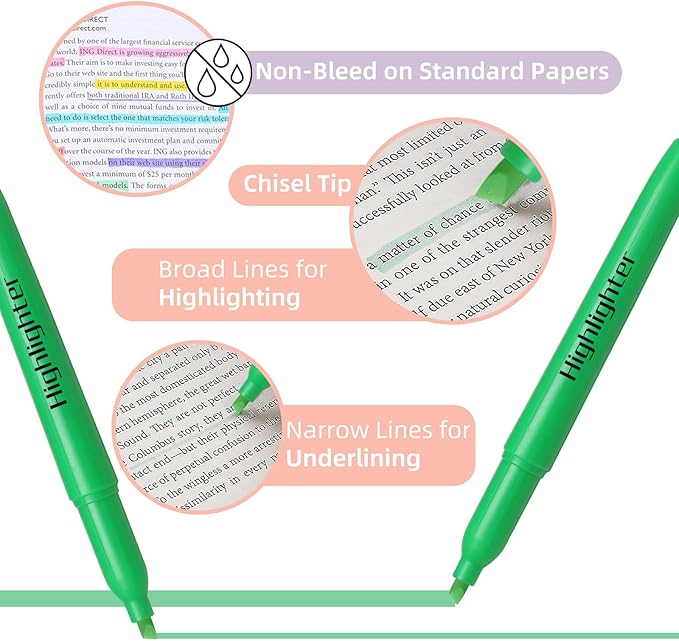 Highlighters Assorted Colors, Highlighters for School with Soft Chisel Tips, Bible Highlighter No Bleed, Quick-Drying Highlighter Markers for Teacher Students, Classroom Must Have, 24 Pack