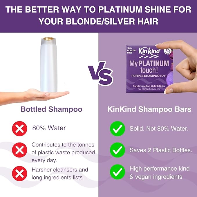 KinKind Toning Purple Shampoo Bar - My PLATINUM Touch! Solid Bar for Blonde, Silver & White Hair | Travel Shampoo Bars for Hair | Up to 50 Washes - Vegan