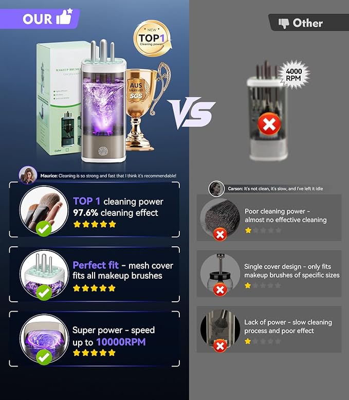3.0 Upgrade Make Up Brush Cleaner Cosmetic【Industry NO.1-12x Cleaning Power】【SGS Certified - 0 Dust】 MakeupBrushes Cleaner Suitable for all Brush，Circuit Upgrade Make Up Brush Cleaner GRAY