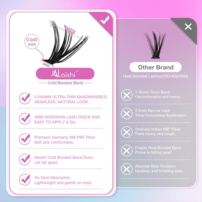 Lash Clusters Kit, DIY Cluster Eyelash Extensions 9‑16mm, 30D+40D, 280pcs Fluffy D Curl Natural Lashes with Lash Bond and Seal, Tweezers–Waterproof Fake Cat Eye Wispy Individual Clusters(16MIX1-1-S)