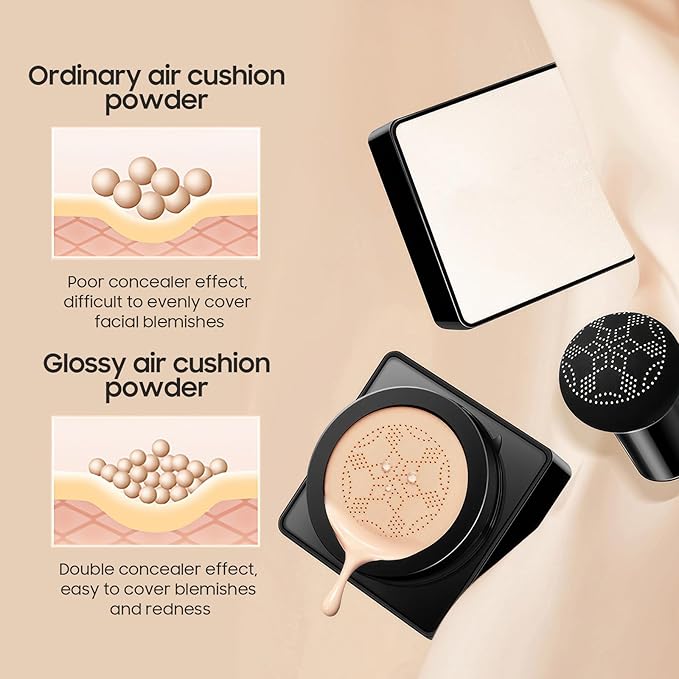 Air Cushion CC Cream Mushroom Head - Moisturizing & Oil Control Screw Lid Concealer Makeup Base, Primer Liquid Foundation Long Lasting with Mushroom Makeup Sponges for All Skin Types (Ivory)