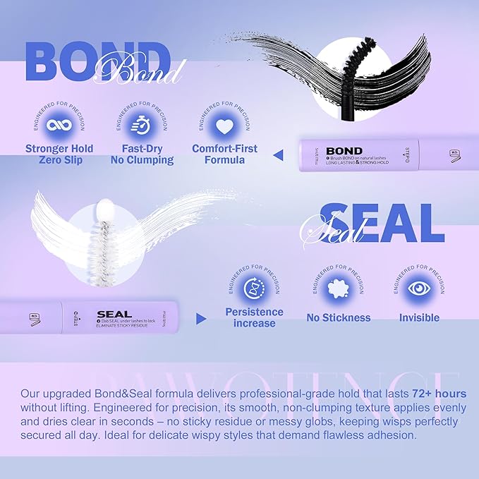 Pawotence Manga Lash Clusters Kit Fairy Eyelash Clusters 8-14mm Natural Lash Extension Kit Individual Lashes Cluster Wispy with Lash Bond and Seal, Tweezers Cluster Eyelash Extensions Kit