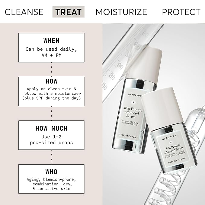 Naturium Multi-Peptide Advanced Serum Jumbo, Firming & Smoothing Face Serum for Fine Lines & Wrinkles with Advanced Multi-Peptide Blend, 2 oz