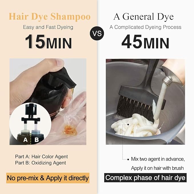 Blonde Brown Hair Dye Shampoo, Hair Color Shampoo for Women Men, Long Lasting Brown Hair Dye, Shampoo Para Pintar el Cabello, Easy to Use, Colors Hair in Minutes, 16.90 Fl Oz