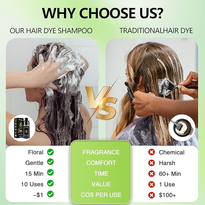 Black Hair Dye Shampoo for Women & Men, 5 Min Gray Coverage, 3 in 1 Semi-Permanent Color with Natural Herbal Ingredients