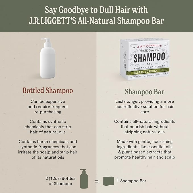 J·R·LIGGETT'S Shampoo Bar - Herbal Formula, All Natural Bar Shampoo for Hair with Coconut Oil & Castor Oil, Sulfate Free, GMO Free, Antioxidant-Rich Plant Oils, Promotes Scalp Balance, 3.5 oz - 2 Pack