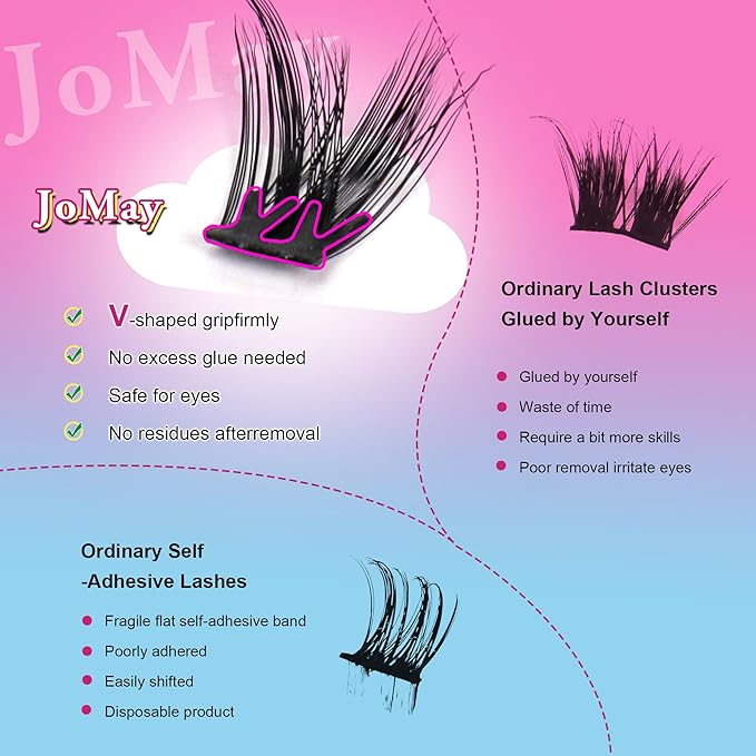 JoMay Self Adhesive Eyelashes, Press on Lashes No Glue Needed, Glueless Lashes Pre-Glued Natural Cluster Extension Kit D Curl For Beginners, No Sticky Residue 1 Step DIY 48PCS 10-16mm X5