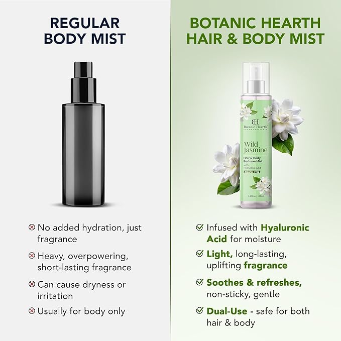 Botanic Hearth Wild Jasmine Hair Perfume & Body Perfume Mist with Hyaluronic Acid, Alcohol-Free, Long Lasting Hydrating Body & Hair Spray, 3.4 fl oz / 100 ml