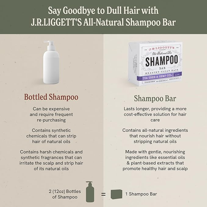 J·R·LIGGETT'S Shampoo Bar - Tea Tree Formula, All Natural Solid Shampoo Bar for Hair with Coconut Oil & Almond Oil, Sulfate Free, GMO Free, Fragrance-Free, Managing Scalp Conditions, 3.5 oz - 3 Pack