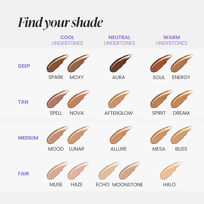 Wonderskin Hyper-Bond Serum Foundation – Waterproof, Transfer-Proof, 24HR Longwear Face Makeup with Niacinamide & Hyaluronic Acid – Lightweight, Natural Finish, Vegan & Cruelty-Free (Echo)