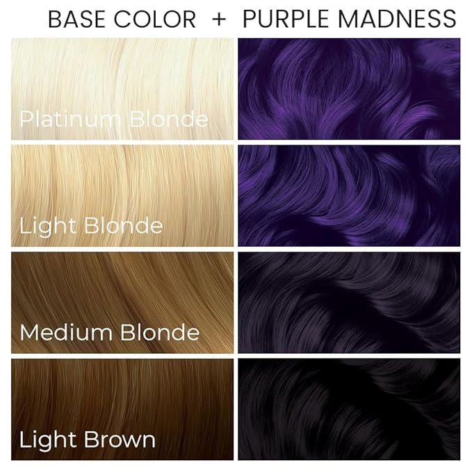 Arctic Fox Semi-Permanent Hair Color, Purple Madness, Vegan & Cruelty-Free, Ammonia-Free, Hydrating Formula, Vibrant Purple Hair Dye for All Hair Types,(Purple Madness 5.6 Fl Oz (Pack of 2)