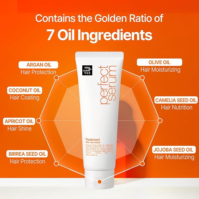Mise En Scene Perfect Serum Treatment | Korean Hair Mask for Hair Coating Effect, Treatment at Home Care, Wash off Nutritient conditioner, 11.15 Fl. Oz.(330ml)