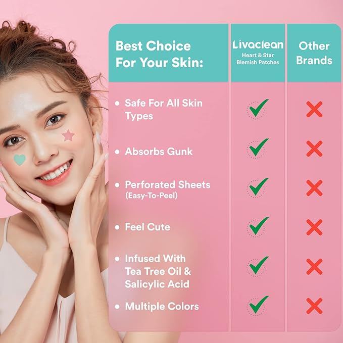 LivaClean 240 CT Heart & Star Pimple Patch w/Salicylic Acid & Tea Tree Oil, Pimples Patches, Pimple Patches Heart, Hydrocolloid Cute, Zit Patch, Cute Acne