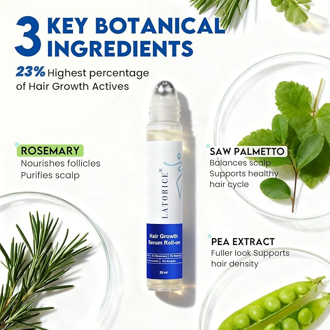 Hair Growth Serum Roll-On: 3% Rosemary, 3% Redensyl, 2% Anagain Prevent Hair Loss and Enhances Hair Thickness for Men & Women (1.5 Fl Oz (Pack of 1))