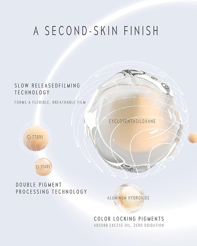 TIMELESS LUMINA MATTE PERFECTION CUSHION | Full Coverage, Weightless, Skin fit, Velvety Matte Finish, Oil-Control Waterproof Fondation, Sweatproof Flawless BB Cream CC (05 TAN)