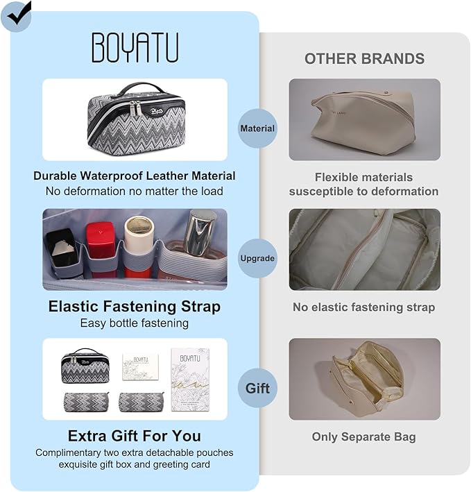 BOYATU Travel Makeup Bag for Women: Western Boho Make up Bag Set of 3 - Large Capacity Vegan Leather Cosmetic Bag - Waterproof Toiletry Bag with Compartments & Handle & Divider(J-3-Black)