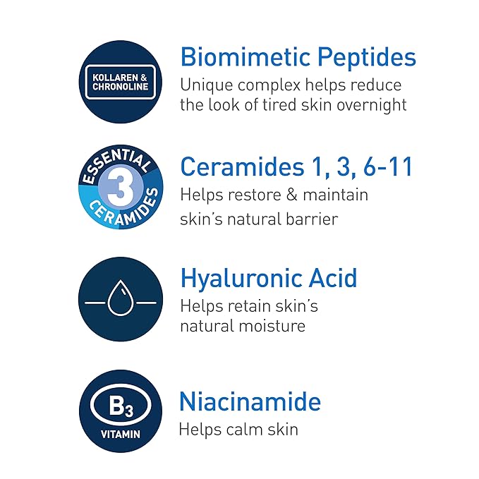 CeraVe Skin Renewing Night Cream, Niacinamide, Peptide Complex, and Hyaluronic Acid Moisturizer for Face, 1.7 Ounce, Packaging may Vary