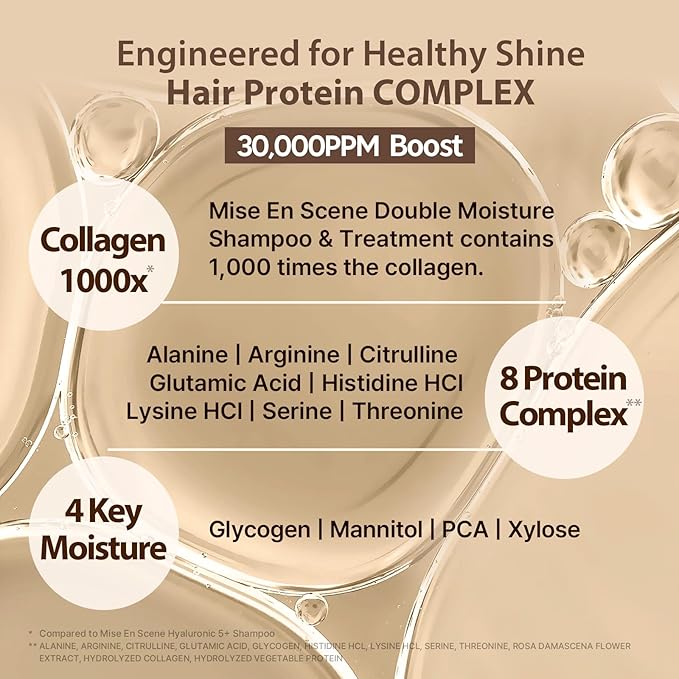 Mise En Scene Salon 10 Protein Shampoo for Severe Damaged Hair - Low porosity Hair Product, Korean HairPerfume Shampoo, 10-Sec Protein Clinic, Moisturizing & Restoring, 16.9 Fl. Oz. (500ml)