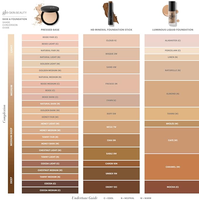 Glo Skin Beauty Luminous Liquid Mineral Foundation Makeup with SPF 18 (Linen) - Improves Uneven Skin Tone, Smooths & Corrects Imperfections, Sheer to Medium Coverage, Dewy Finish