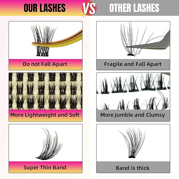 Lash Clusters 72Pcs Cluster Lashes D Curl Cluster Eyelash Extensions Mix10-16mm Individual Eyelashes Clusters Wispy DIY Eyelash Extension Thin Band For Makeup at Home by W(Baby,D-Mix10-16mm）