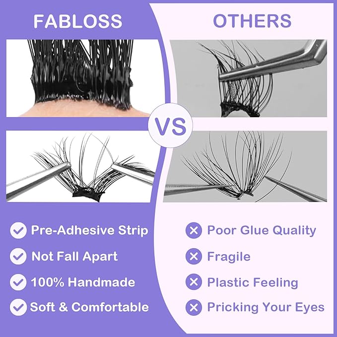 Fabloss Self Adhesive Eyelashes Clusters 40Pcs-Thick Volume Lashes Press On Lashes Self Adhesive Lashes Pre-Glued Lashes Clusters Kit No Remover No Residue with Tweezers 14-16MM