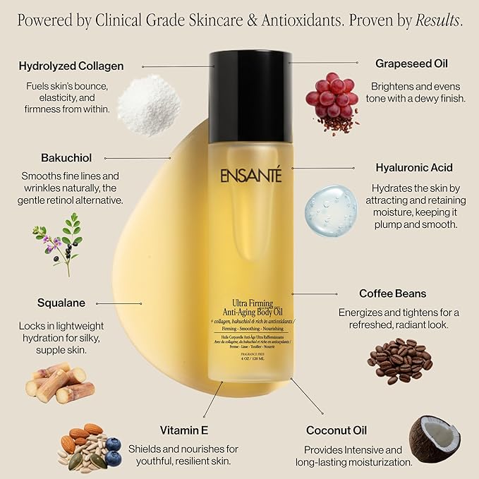 Body Firming Oil for Skin Firming and Tightening with Collagen, Bakuchiol, Squalane Oil, Vitamin E, Anti Aging Treatment, Anti Cellulite Massage Oil Cellulite Remover for Legs, Non Toxic, Non Greasy