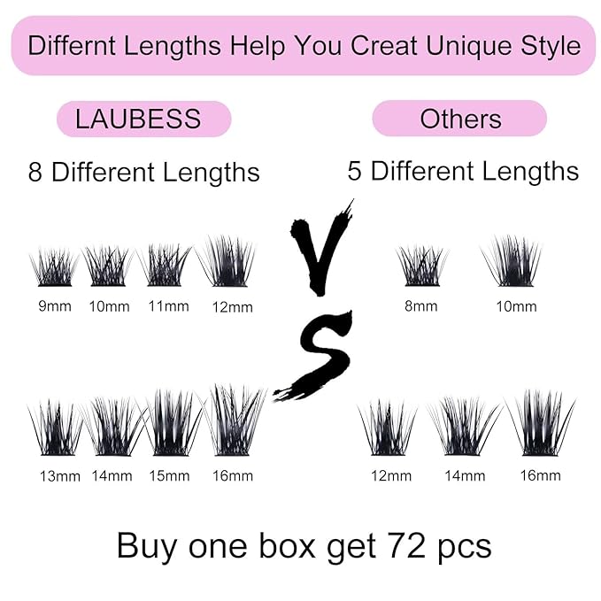 Cluster Lashes 72 Individual Lashes D Curl Lash Clusters Volume Eyelash Clusters DIY Lash Extension Kit Fluffy Cluster Eyelash Extensions (01-0.07D, 14mm)