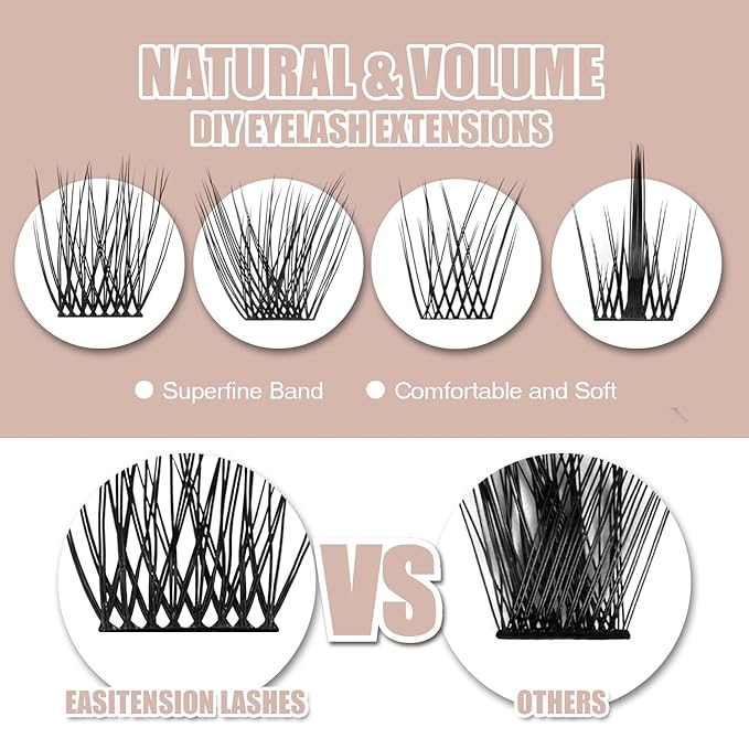 DIY Eyelash Extension, 3D Effect Glue Bonded Band Individual Lash 48 Clusters Volume Lashes Set, Home Eyelash Extension, C curl Lashes Pack 12MM-48 Clusters