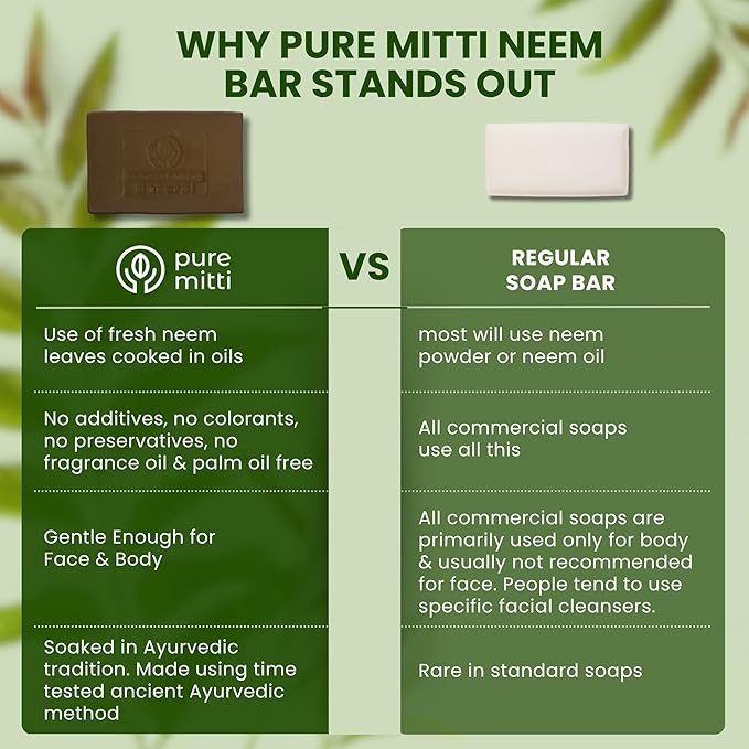 Neem Face, Body Bar Soap 4.5 oz | Ayurvedic Exfoliating, Cleansing Bar with Coconut Oil, Castor Oil | Gentle Bath Soaps for Face Wash, Body Wash | Soft Soap for Daily Use, All Skin Types
