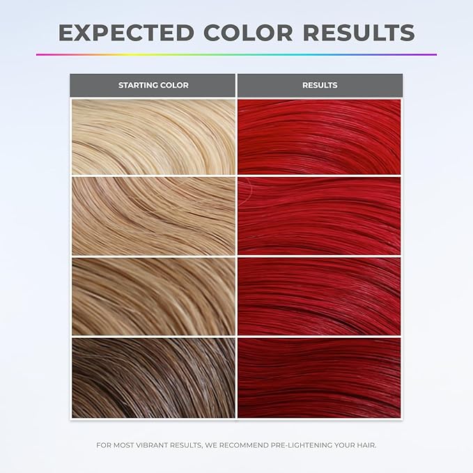 XMONDO Color Super Red Depositing Mask & Semi-Permanent Red Hair Dye | Infused with Bond Boosting Technology & Hyaluronic Acid for Nourishment, Revitalization & Repair, Vegan Formula, 8 Fl Oz 1-Pack